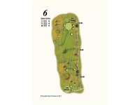Hole Map